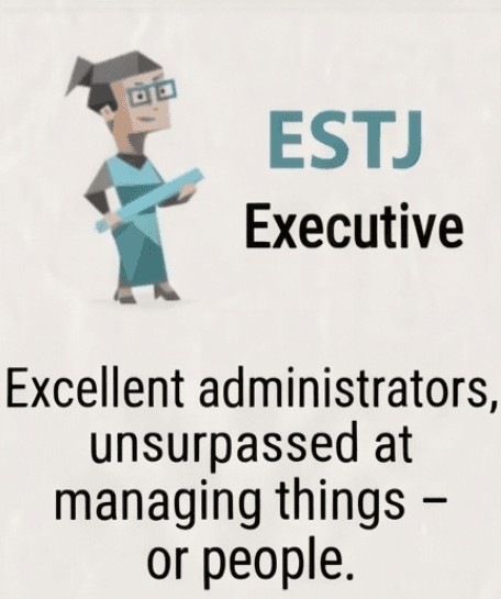 ESTJ (Executive) personality type character illustration for dream analysis