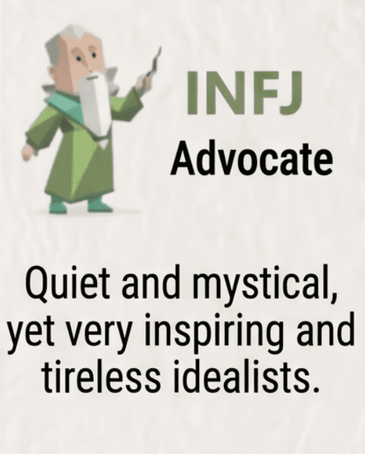 INFJ (Advocate) personality type character illustration for dream analysis