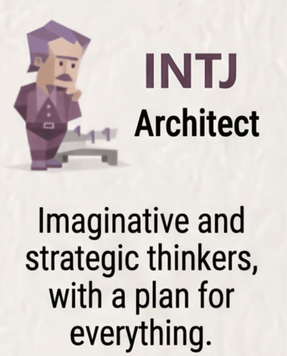 INTJ (Architect) personality type character illustration for dream analysis