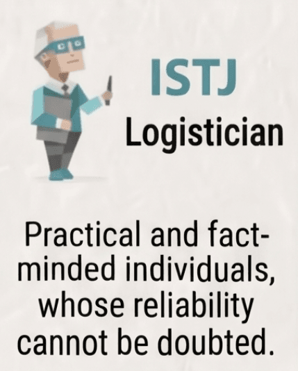 ISTJ (Logistician) personality type character illustration for dream analysis